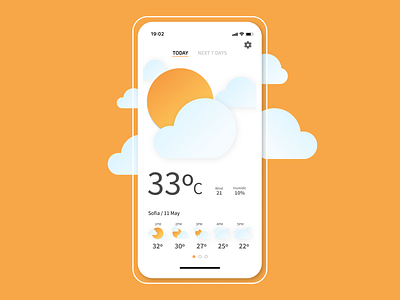 Daily UI #037 - Weather daily ui dailyui dailyuichallenge ui weather