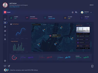 Green Energy Dashboard adobe adobe illustrator adobe photoshop adobe xd adobexd branding dark theme dark theme ui dashboad design green energy instagram instagram post solar solar energy solar panel ui ux wind energy wind power