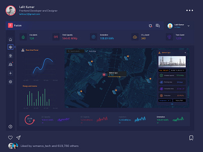 Green Energy Dashboard adobe adobe illustrator adobe photoshop adobe xd adobexd branding dark theme dark theme ui dashboad design green energy instagram instagram post solar solar energy solar panel ui ux wind energy wind power