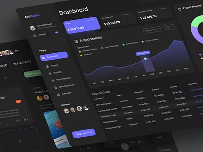 MyStudio - Dashboard Studio Management dashboard management statistic studio task management ui uiux web web design