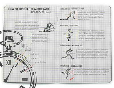 a "how to" project : how to run a 100 meter dash, coach notes design graphic design illustration typography