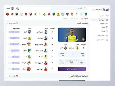 Saudi Pro League🇸🇦🧤⚽️ دوري روشن السعودي appdesign dailydesign designinspiration dribbbleshots fanengagement footballapp interfacedesign ksaproleague leaguedashboard livescores matchtracker saudifootball soccerdesign sportsanalytics sportsui ui uidesign ux uxdesign webdesign