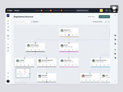 Tiimi – Edit Company Structure in SaaS HR Management animation candidate company employee hiring hr hrd hrm hrms human resources job organization structure product design saas saas design staff management team management ui ux web design