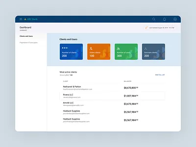 Banking application ..Sneak Peak app banking clean dashboard fintech interface design ui ux visual web