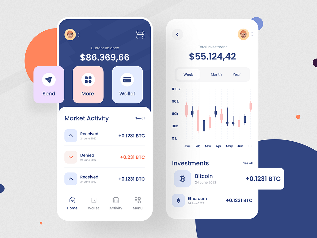 Banking App UI Kit by UIHUT - UI UX Design Agency on Dribbble