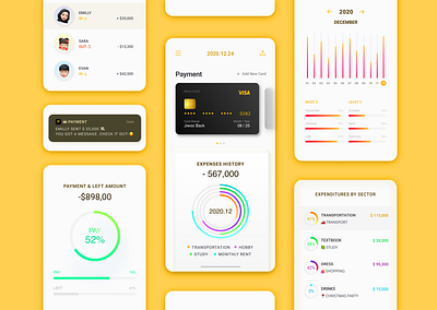 Payment App Analytics Chart analytic analytics chart app app design bank app banking card chart daily ui dashboad data design payment payment app ui ui design ux uxui yellow