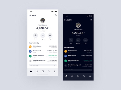 Treasy Mobile App android bill dark mode dark ui digital finance financial app ios mobile money pay payment paypal transaction transfer userinterface ux wallet