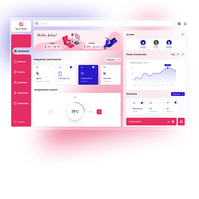 Dashboard for Smart Home dashboad dashboard design dashboard ui smart smarthome ui design uidesign webdesign