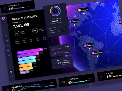 Orion UI kit - Charts templates & infographics in Figma analytics chart dashboard data vusialisation dataviz infographic logo product statistic template ui kit