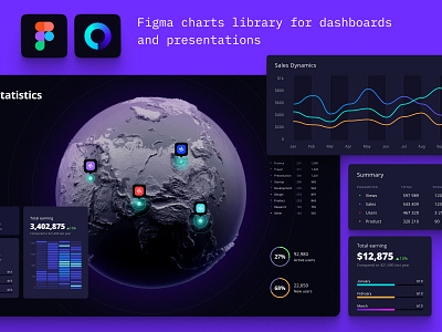 Datavizualisation kit for dashboards and presentation analytics chart chart cloud code component dashboard dashboard ui data data vusialisation dataviz desktop infographic js line presentation product template widget