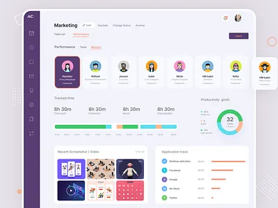 Employee Performance employee employee engagement employees employer employment performance project project management projects task task management task manager tasks time time tracker time tracking timeline ui trend ui trends working