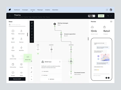 User journey for web app app branding builder campaigns clean dashboard design ecommerce interface journey map mapping saas steps ui user journey usermap ux webapp