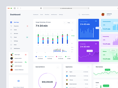 Dashboard Figma Free admin panel dashboard design system download figma interface panel product ui ux
