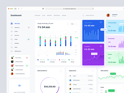 Dashboard Figma Free by Spline.One on Dribbble