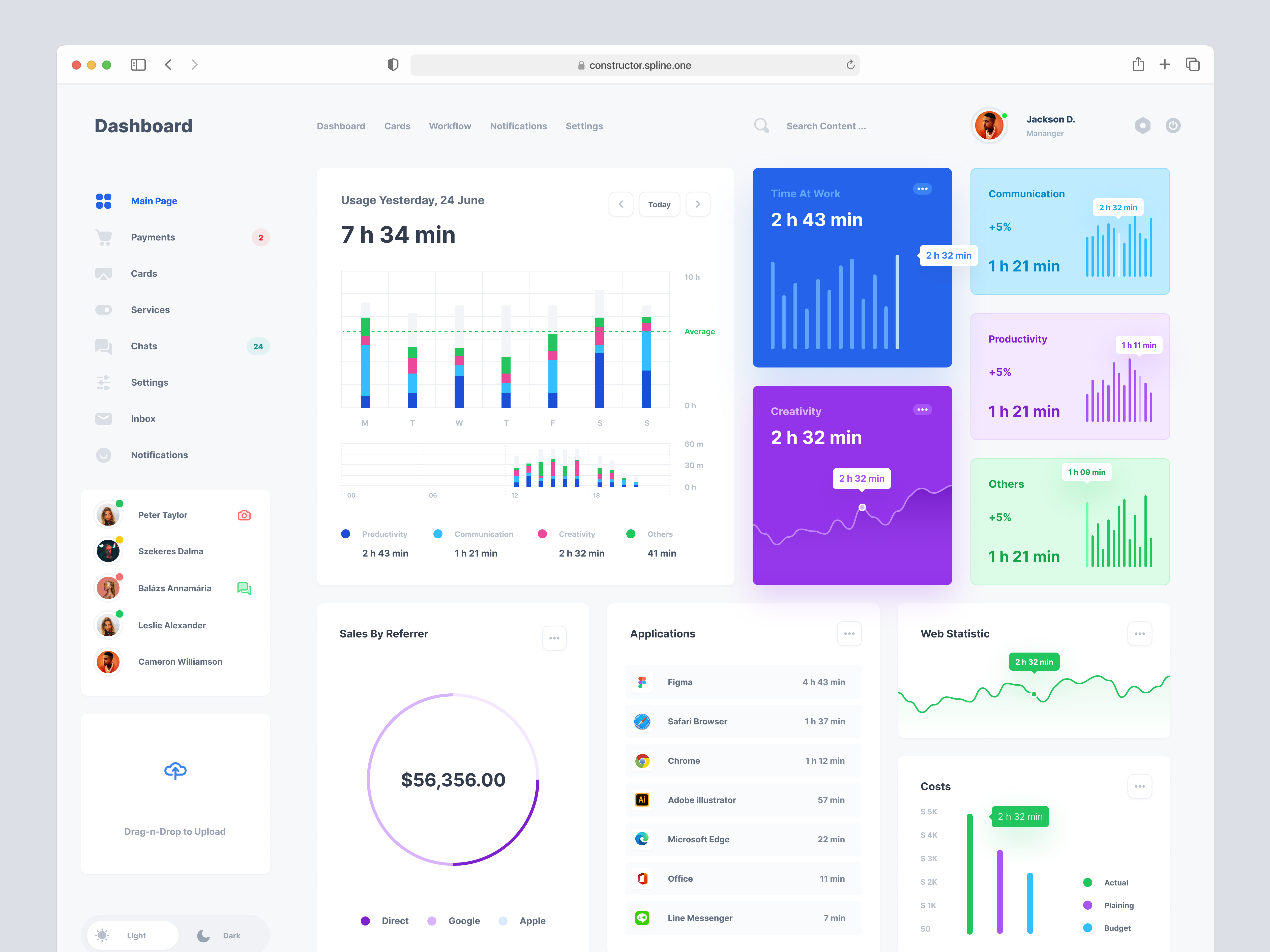 Dashboard Figma Free by Spline.One on Dribbble