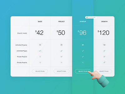 Pricing UI cards clean colors design features minimal price comparison price list price table pricing cards pricing comparision table pricing page pricing plan pricing plans pricing table pricing ui recommended ui ux vinodkumarpalli