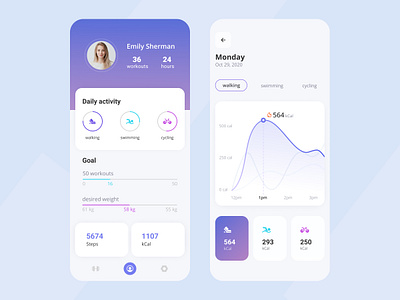 Health & Activity Tracking App app dailyui design fitness fitness app mobile mobile ui mobile ux ui ux