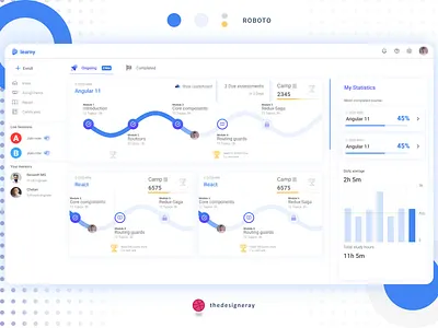 Course adobe illustrator adobexd course dashboard ui learning platform ui userinterface ux