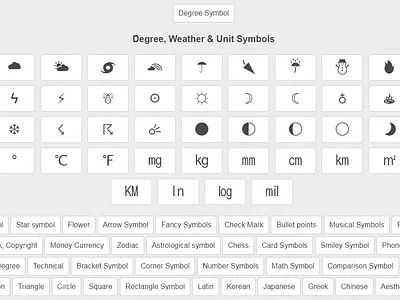 Degree symbol cool symbol cool symbols copy and paste symbols degree symbols textsymbols unit weather