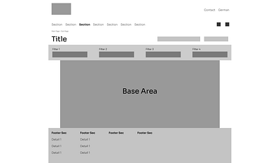 ABC of User Interface Design ✅ figma interface design startingoutui ui uidesign uidesigner uidesignpatterns userinterface uxdesigner