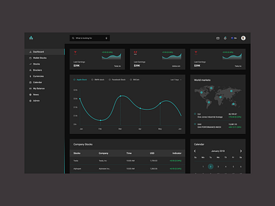 Stock Dashboard adobe xd dark dashboard dark theme dashboard minimal design modern web design stock webdesign