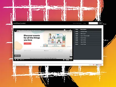 Log in using Google on Meetup design designs desktop technology ui ui design ux ux design web workflows