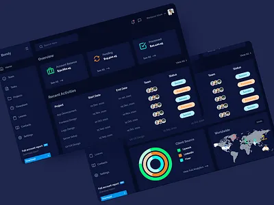 Project Management Dashboard (Dark Mode) adobexd clean ui creative design dark ui design management minimal project management projects trendy trendy design ui uidesign uiinspirations uitrends ux uxdesign uxinspiration web webdesign