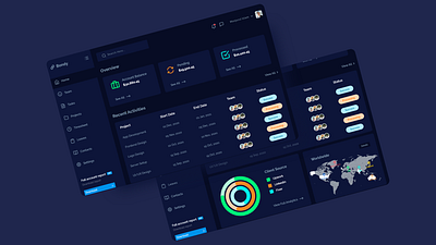 Project Management Dashboard (Dark Mode) adobexd clean ui creative design dark ui design management minimal project management projects trendy trendy design ui uidesign uiinspirations uitrends ux uxdesign uxinspiration web webdesign