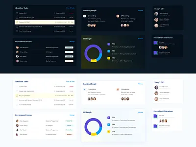 HR Dashboard - Components callout clean ui component component design component library components dark mode dark theme dashboard hrms human resources pie table ui web components