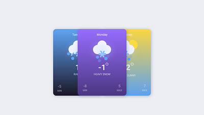 Weather || 037 app daily 100 challenge daily ui daily ui 037 dailyuichallenge flat illustration minimal ui ux weather weather app weather icon web website