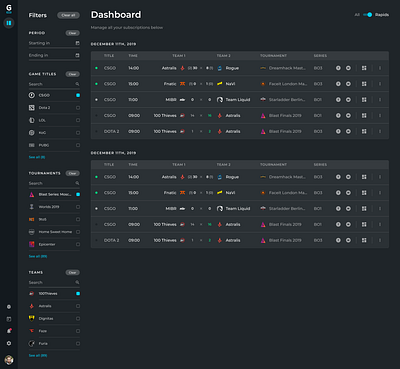 Esports Dashboard: Series List counter strike csgo dashboard esports