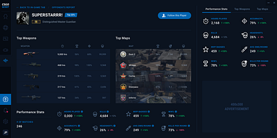 CSGOScout: Opponent Scout counter strike csgo dashboard esports game app