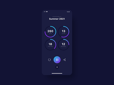 Daily UI #014 | Countdown timer blue clean countdown countdown timer countdowntimer daily ui 14 dailyui dailyui 014 dailyuichallenge dark dark mode dark theme dark ui gradient violet