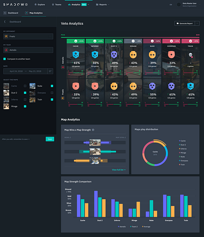 CSGO Veto Tool: Comparison counter strike csgo dashboard esports game app