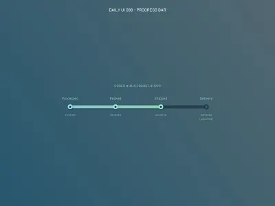 Daily UI 086 - Progress Bar 086 daily 100 daily 100 challenge dailyui delivery status order management progress bar shipping management