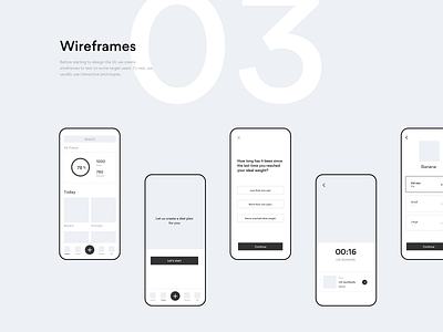 Wireframes design food health ui ux wireframes