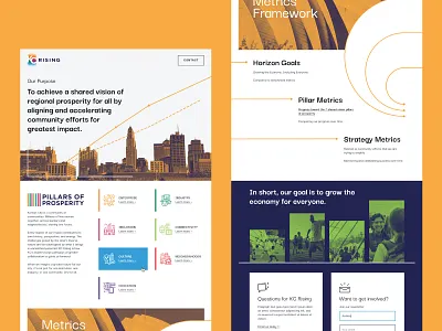 KC Rising Landing Page branding community data design economy flat gradient icon infographic kansas city kc minimal people rainbow rising type ui ux web wordpress