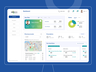 Insurance Dashboard claim dashboad dashboard app dashboard design design gradient health insurance insruance card insurance medicine pharmacy visual design