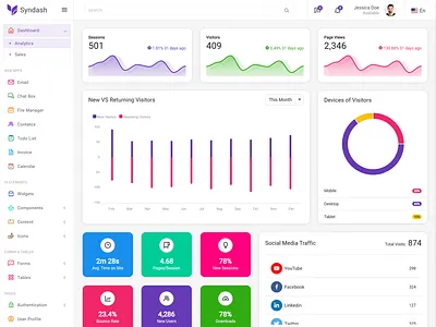Syndash – Bootstrap4 Admin Template admin admin dashboard admin template bootstrap bootstrap 4 admin template bootstrap admin dashboard responsive responsive admin web app