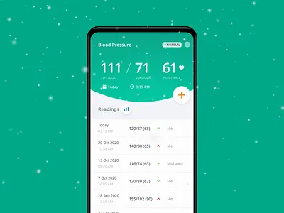 Personal Healthcare App android dashboard app health app healthcare menu mobile steps tabbar