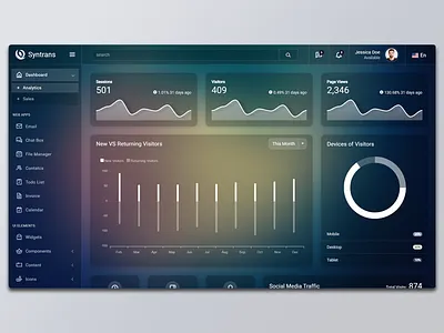 Syntrans – Bootstrap4 Admin Template admin admin dashboard admin template bootstrap bootstrap 4 admin template bootstrap admin dashboard responsive responsive admin web app
