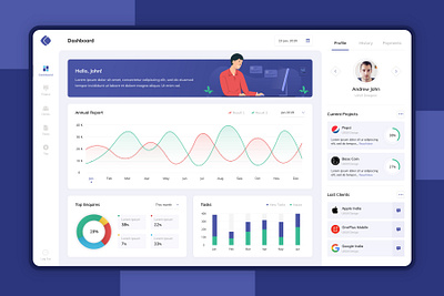 Dashboard branding dashboard dashboard app dashboard template dashboard ui design illustration productdesign ui uidesign uiux ux web design