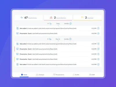 Marketing Platform clean ui dashboard design icon set iconography ipad layout lead marketing menubar minimal platform sales sales funnel tablet ui uidesign ux ux design