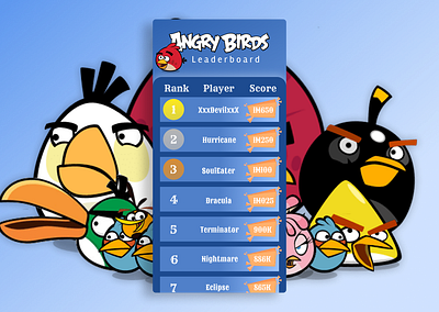 Daily UI Challenge#019 : Leaderboard angry birds angrybirds dailyui dailyui019 dailyui19 dailyuichallenge dailyuichallenge019 design game gamedesign ui web