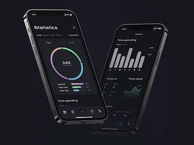 Timemix - work and time tracking app app app design concept design graps statistik task tracker time tracker tracker ui ux