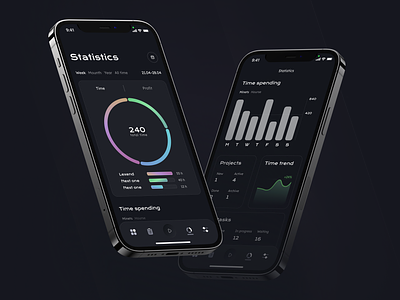 Timemix - work and time tracking app app app design concept design graps statistik task tracker time tracker tracker ui ux