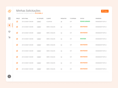 Dashboard dashboad dashboard ui ui ui design web design webdesign