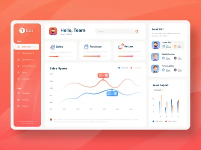 Sales Analytics Dashboard analysis dashboard dashboard design data data dashboard design icon interface nalytics orange orange dashboard sales sales analytics ui user interface ux