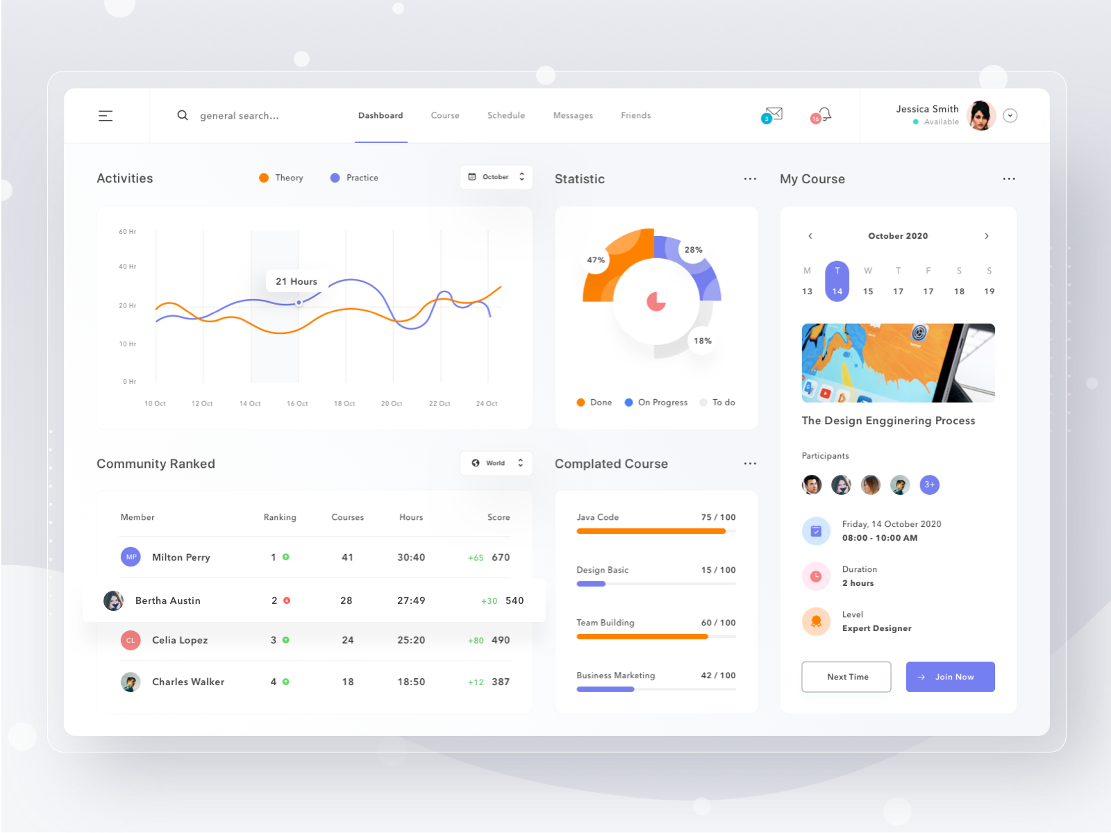 Example of Course Learning Dashboard