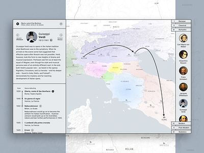 The Orbits of the Operatists app mapping opera ux